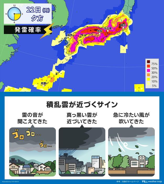 22日(月)発雷確率と天気急変のサイン