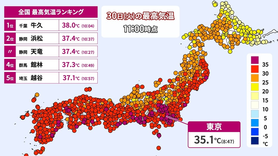 30日(火)午前11時までの最高気温