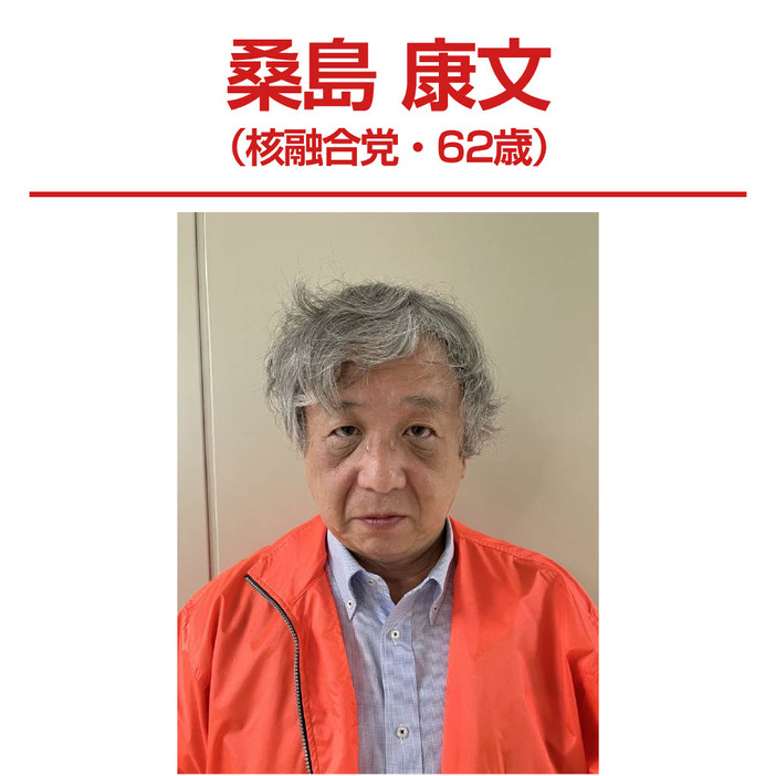 桑島康文（核融合党・62歳）