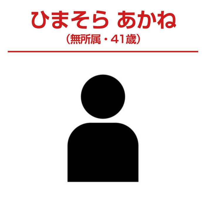 ひまそらあかね（無所属・41歳）