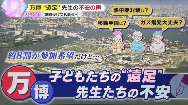 大阪府　大阪・関西万博に小中学生などを無料招待　参加したいが不安の声も