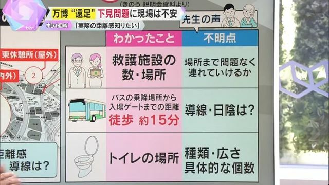 救護施設や入場ゲートまでの導線、トイレの広さなども不明