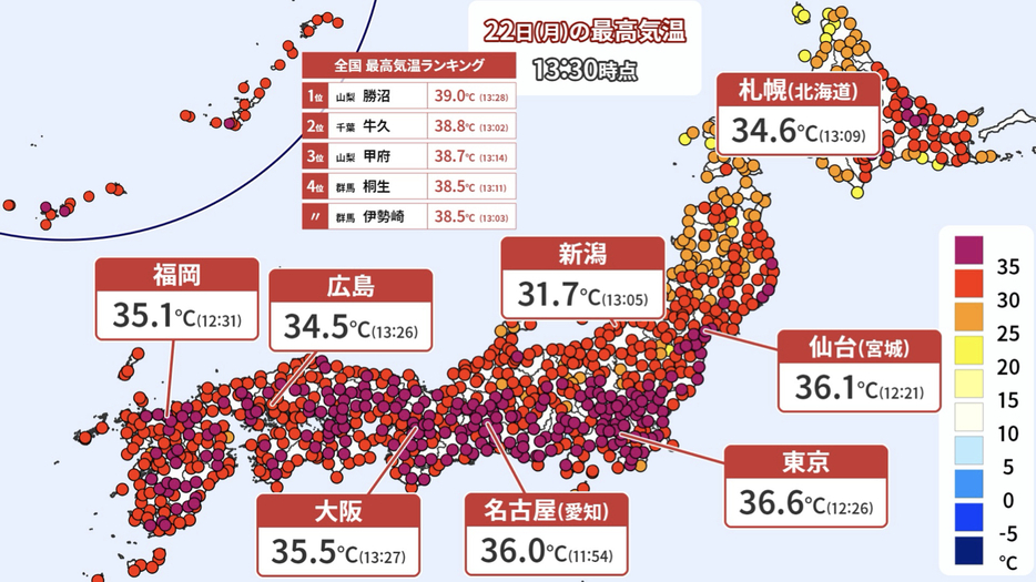 22日(月)午後1時30分までの最高気温