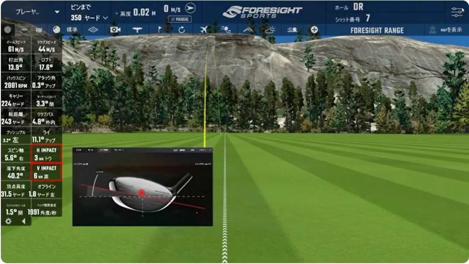 RS MAXは慣性モーメントが大きく、直進性が高いモデル