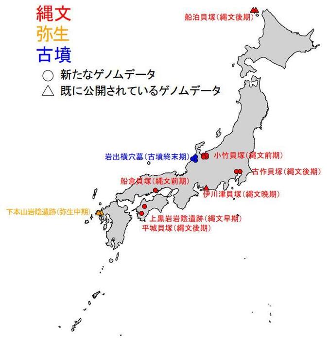 ゲノム解析に使われた試料の人骨が出土した遺跡の場所。○は新たな人骨ゲノムデータが得られた遺跡（金沢大学などの研究グループ提供）