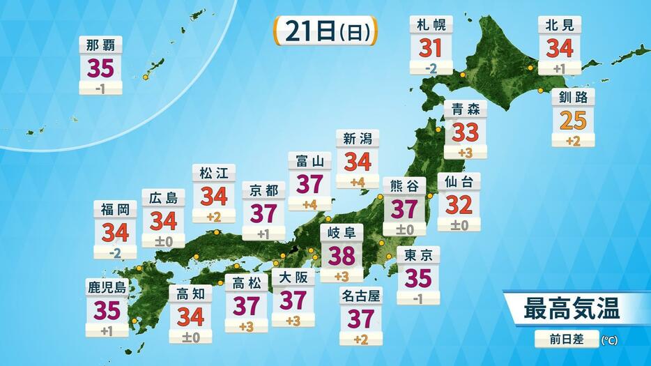 21日(日)の予想最高気温