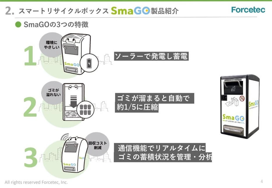 「SmaGO」の3つの特徴