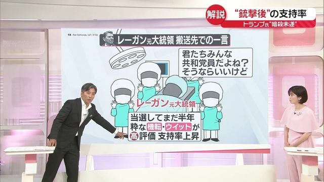 日テレNEWS NNN