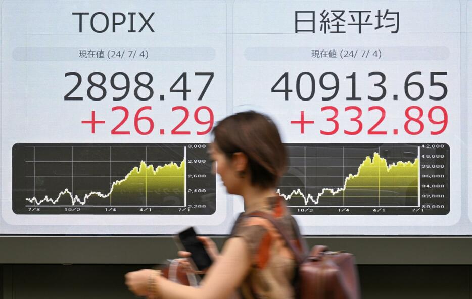 東証株価指数（TOPIX）と日経平均株価を示すモニター。ともに終値としての史上最高値となった＝4日午後、東京都中央区