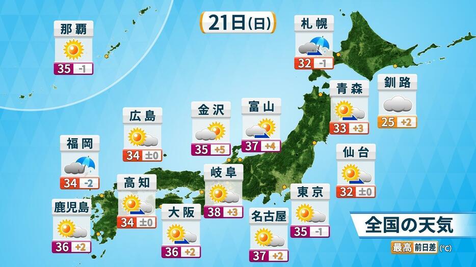 21日（日）の全国天気と最高気温