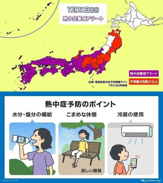 21日（日）の熱中症警戒アラートと熱中症予防のポイント