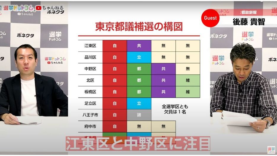 注目は江東区・中野区　議会運営の要となる人物の復活当選なるか？