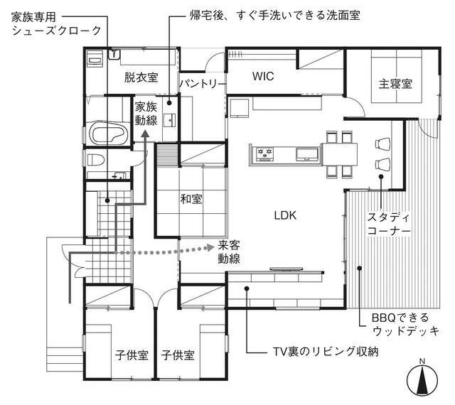 『この間取り、ここが問題です！』より