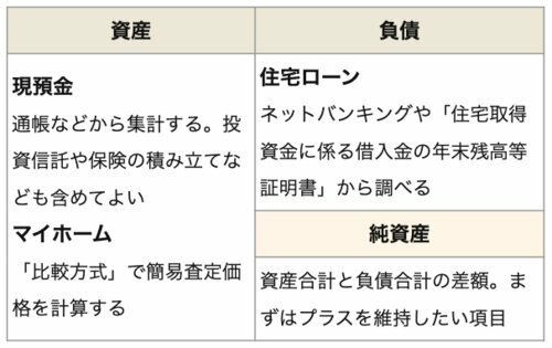 ダイヤモンド不動産研究所