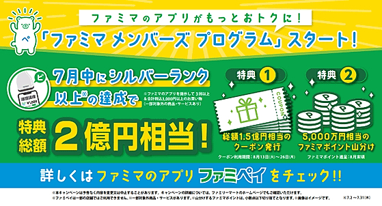 初月の特典は総額1億5000万円分のクーポン発行と5000万円分のポイント山分け