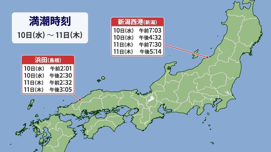 11日(木)にかけての満潮時刻