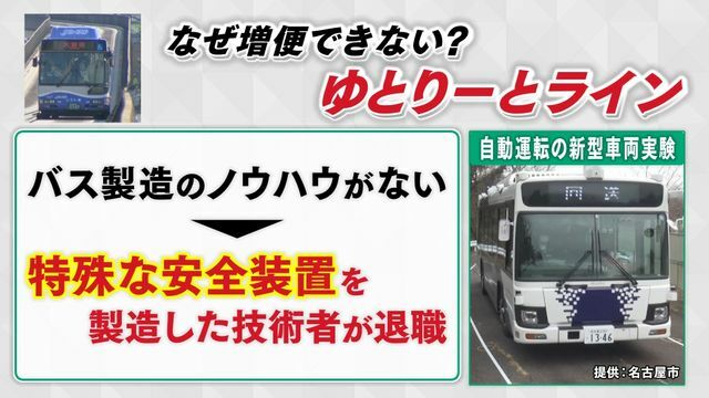 自動運転の新型車両導入を検討