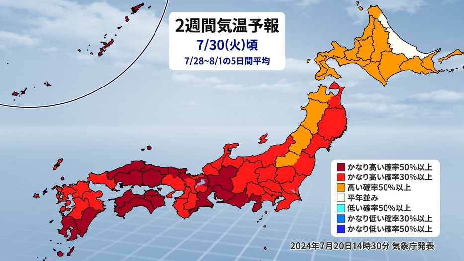 2週間気温予報