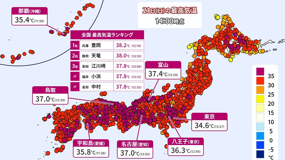 21日(日)午後2時までの最高気温