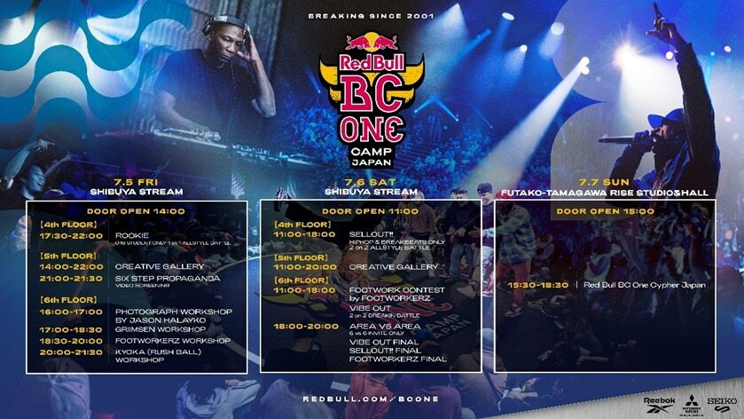Red Bull BC One Camp © Red Bull Japan
