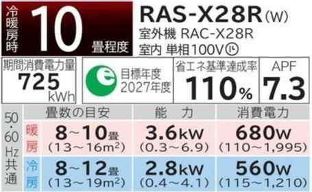 図表2