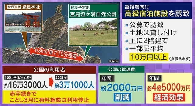 誘致計画の場所は「自然公園」