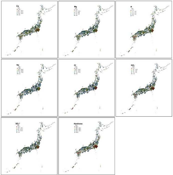 カルシウムやマグネシウム、カリウムなど主要無機成分7つの濃度と硬度の全国分布（東京大学堀まゆみ特任助教提供）