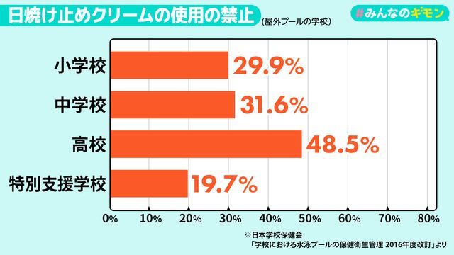 日テレNEWS NNN