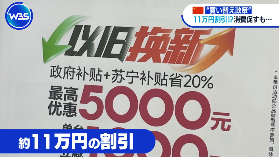 中国の家電量販店には「以旧換新」の文字とともに、最大で5000元（約11万円）を値引きするとの広告