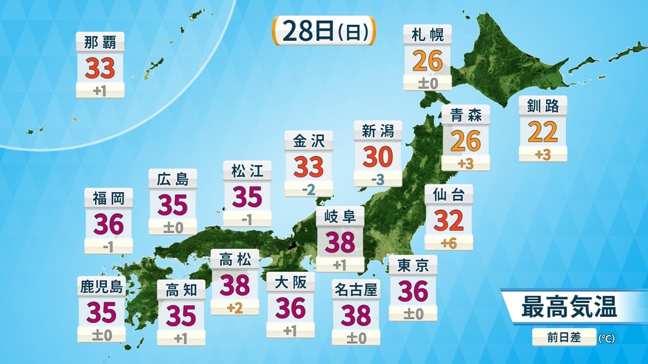 28日(日)の予想最高気温