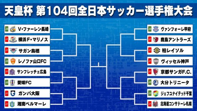 サッカー天皇杯のベスト16がそろう