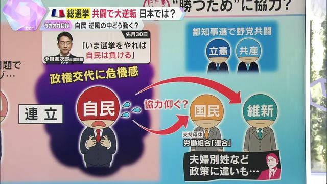 次の解散総選挙、どうなる―