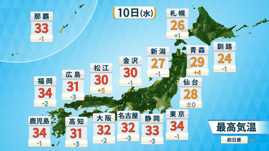 10日(水)の予想最高気温