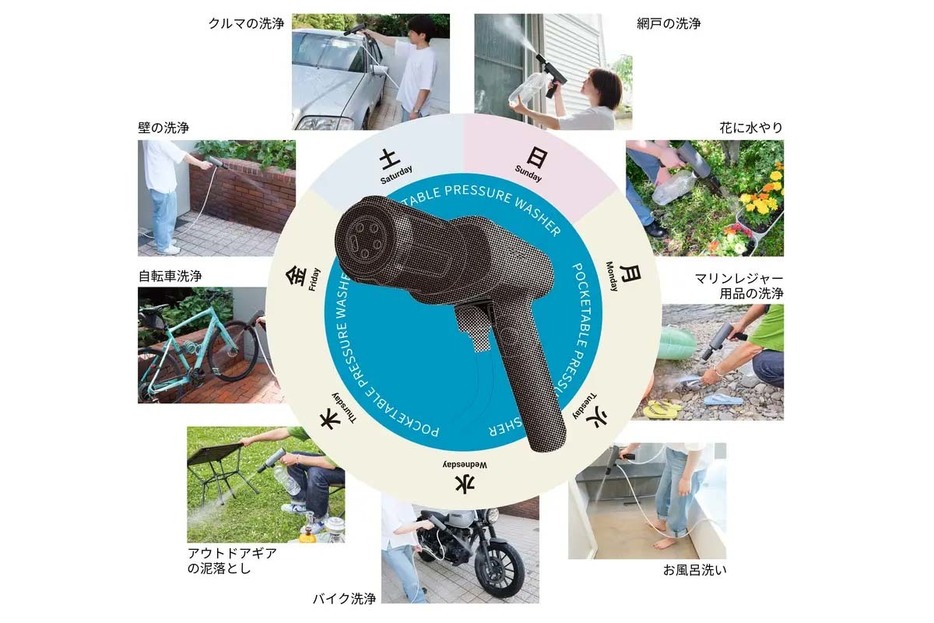 バイク洗車だけではない、家庭の様々なシーンで大活躍。