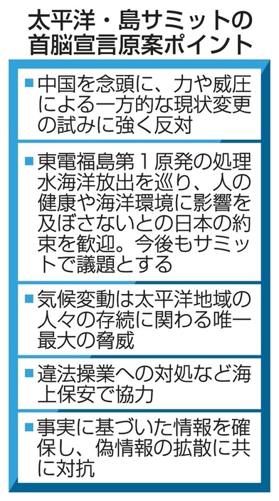 太平洋・島サミットの首脳宣言原案ポイント