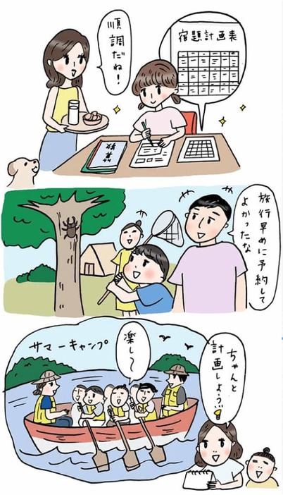 まとめ