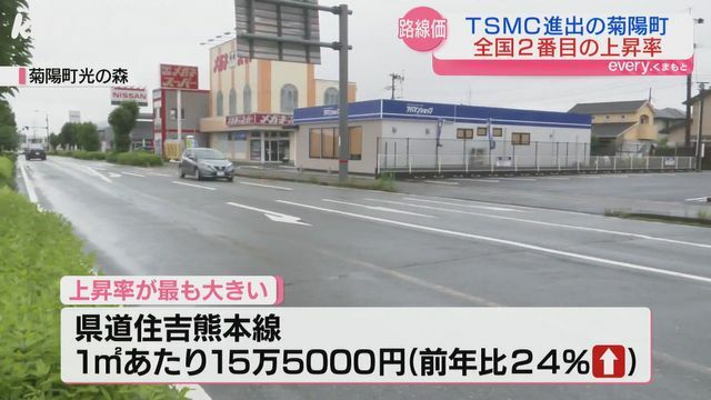 KKT熊本県民テレビ