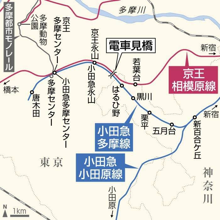 小田急多摩線位置図