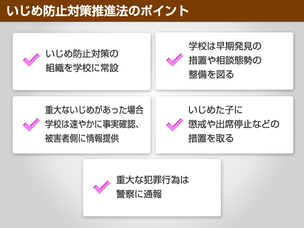 いじめ防止対策推進法でいじめは防げるか (Yahoo!ニュース