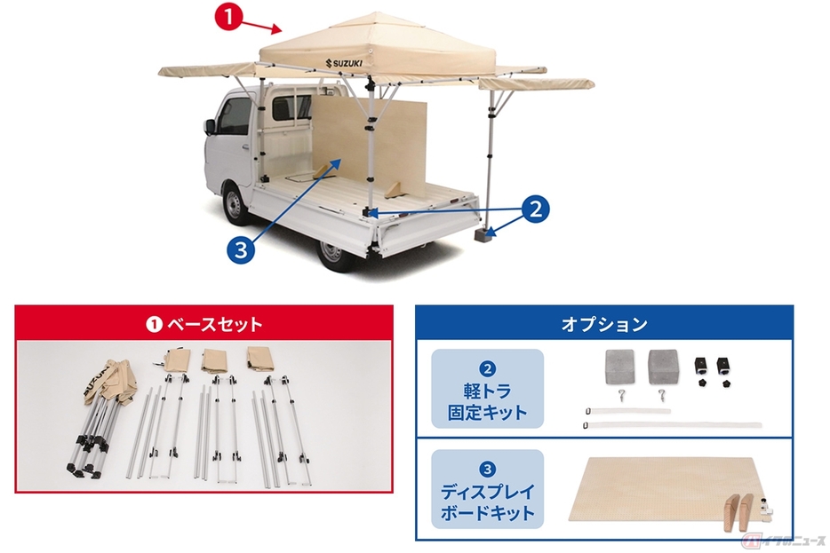 スズキの軽トラ用純正アクセサリー「スズキ軽トラ市セット 軽テン」