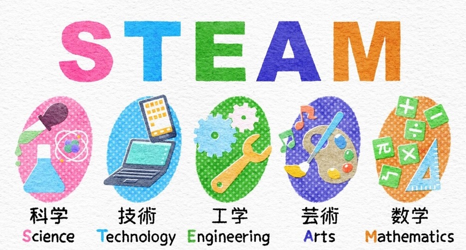 いま注目されるSTEAM教育の内容や学ぶ意義について解説