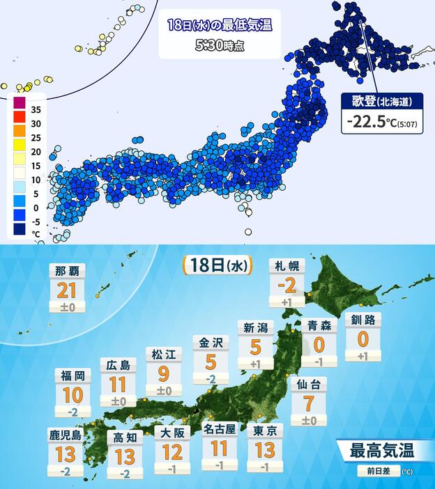 18日(水)午前5時30分時点の最低気温と予想最高気温