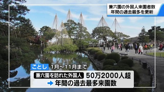 テレビ金沢NEWS