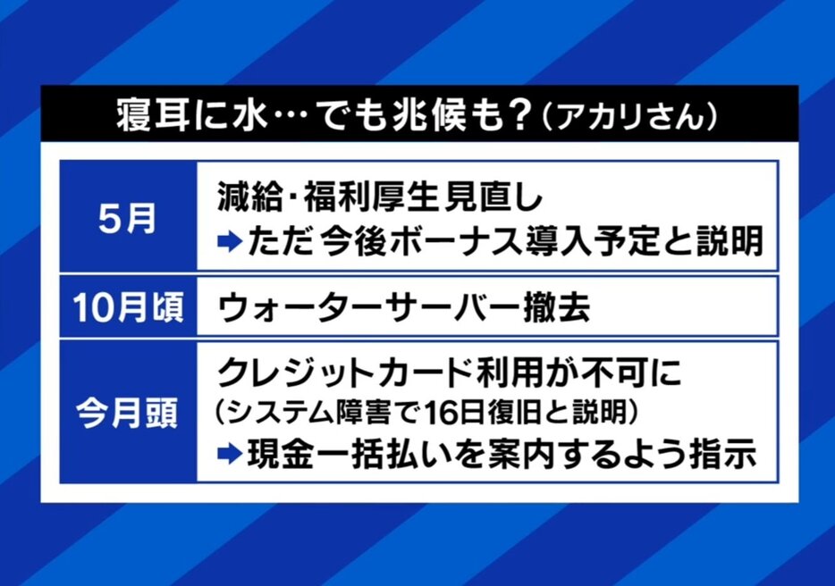 破産に予兆も？