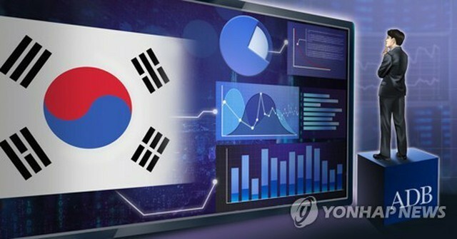 アジア開発銀行は韓国の2025年の経済成長率を2．0％と予測した（コラージュ）＝（聯合ニュース）