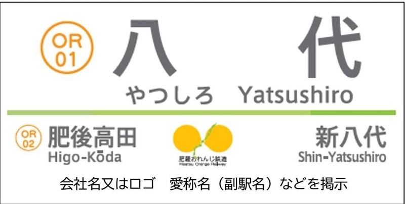 ホームの次駅案内板のイメージ（肥薩おれんじ鉄道提供）