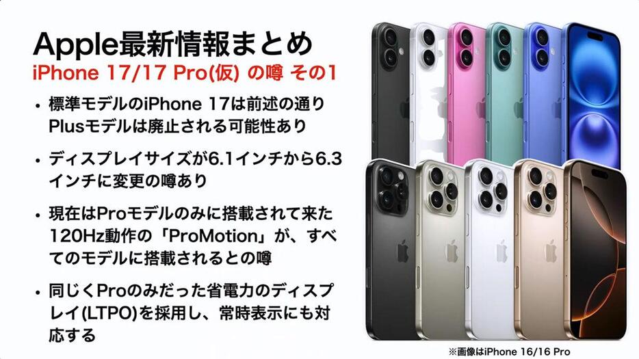 iPhone 17シリーズは、全モデルが同じディスプレイになるかもしれません（画像は筆者YouTubeチャンネルより）