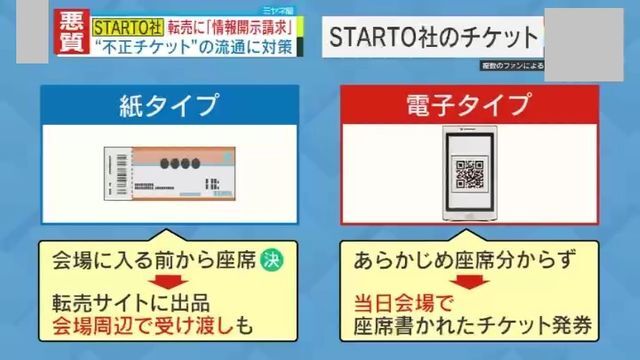 電子チケットは当日まで座席が分からない