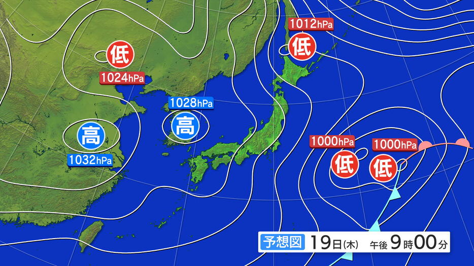 IBC岩手放送