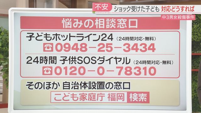 24時間対応の相談窓口